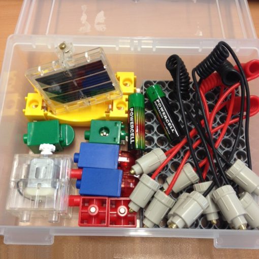 Set i energjisë elektrike (EL077) - Figura 2