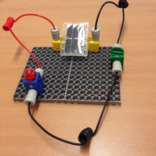 Set i energjisë elektrike (EL077) - Figura 5