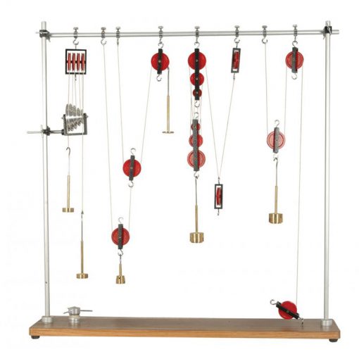 Set për studimin e Forcave (MK051)