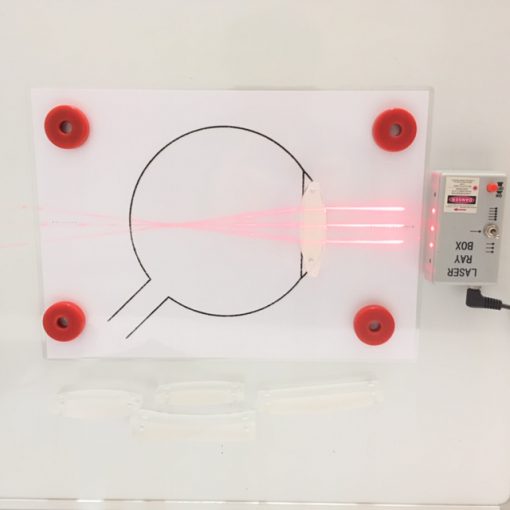 Set Optik me LASER magnetik - demonstrimi i Miopisë & Hipermetropisë (OP044) - Figura 3