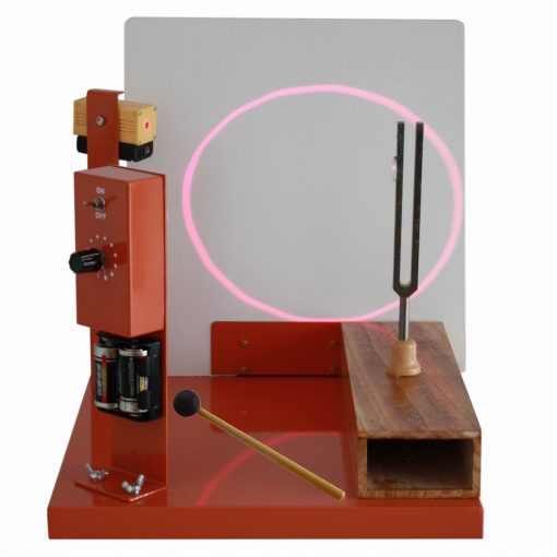 Demonstrimi i Diapazonit me LASER (VL020)