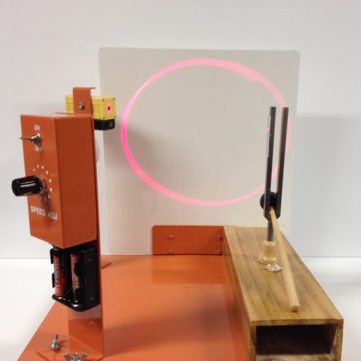Demonstrimi i Diapazonit me LASER (VL020) - Figura 3